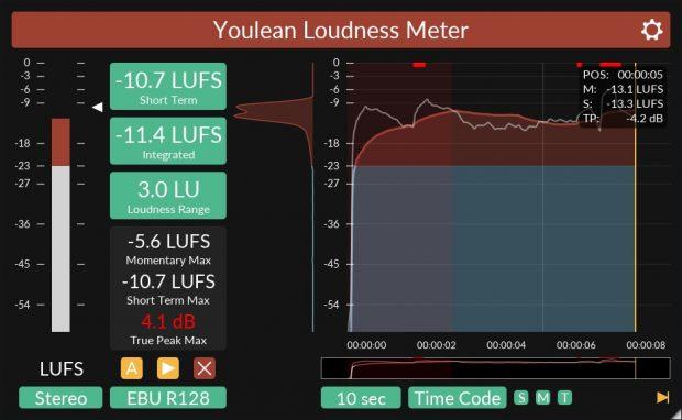 LUFS Youlean Loudness Meter