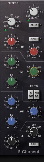 A Waves E-Channel showing purely subtractive EQ decisions.