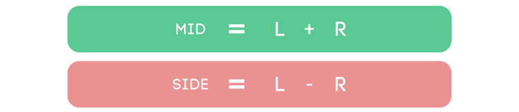 Mid/Side Processing: Unlocking Depth and Width in Your Mix
