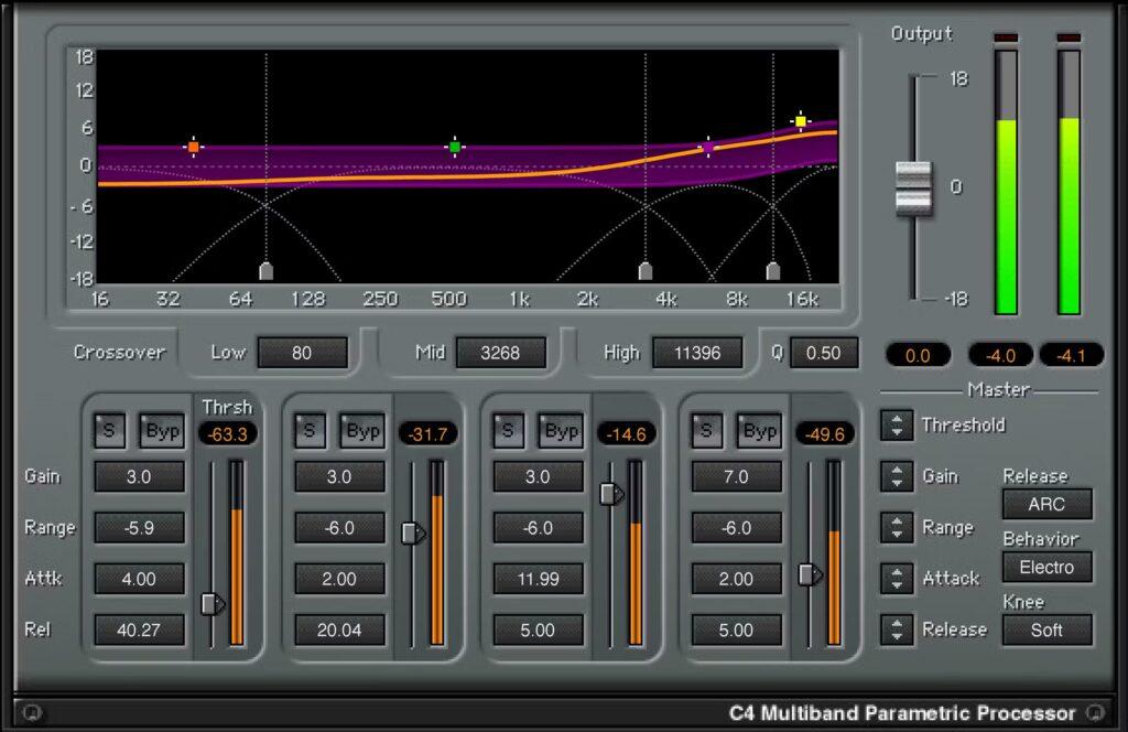 Multiband Compression: When, Why & How To Compress