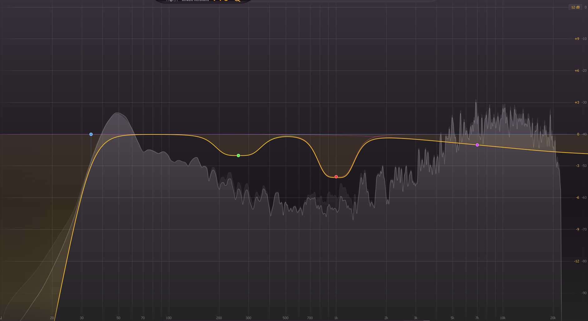 Subtractive EQ and Why it is Important MasteringBOX