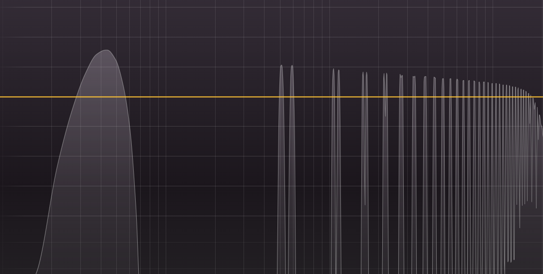 Which Sample Rate Should you be Using? MasteringBOX