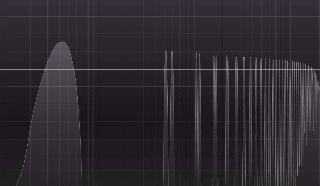 Which Sample Rate Should you be Using? MasteringBOX