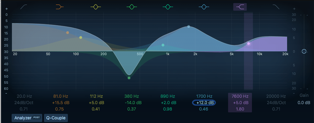 Parametric EQ: it is, How to and Why. - MasteringBOX