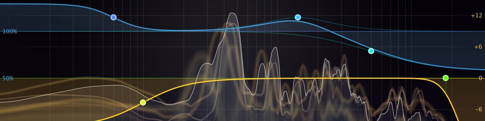 FabFilter Pro-R reverb plugin