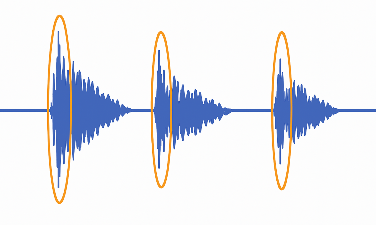 Audio waveform representation with highlighted peaks.
